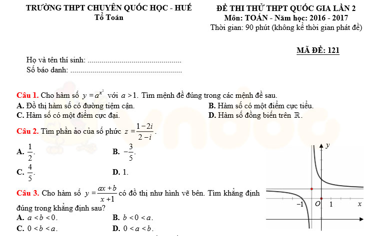 Đề thi thử THPT Quốc gia năm 2017 môn Toán