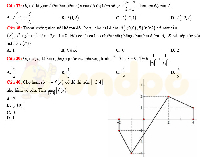 Đề thi thử THPT Quốc gia năm 2017 môn Toán