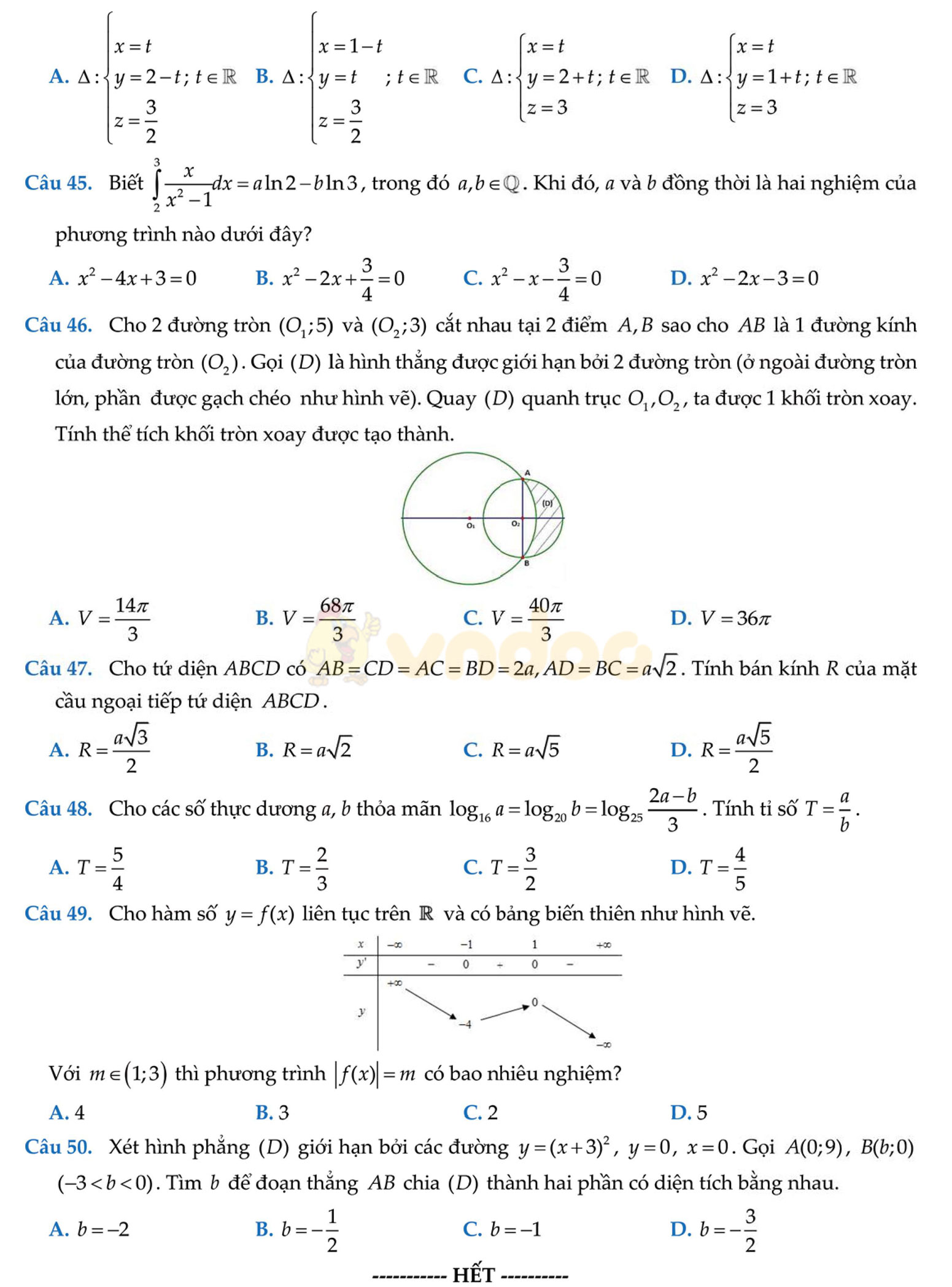 Đề thi thử THPT Quốc gia năm 2017 môn Toán Đề thi thử THPT Quốc gia năm 2017 môn Toán
