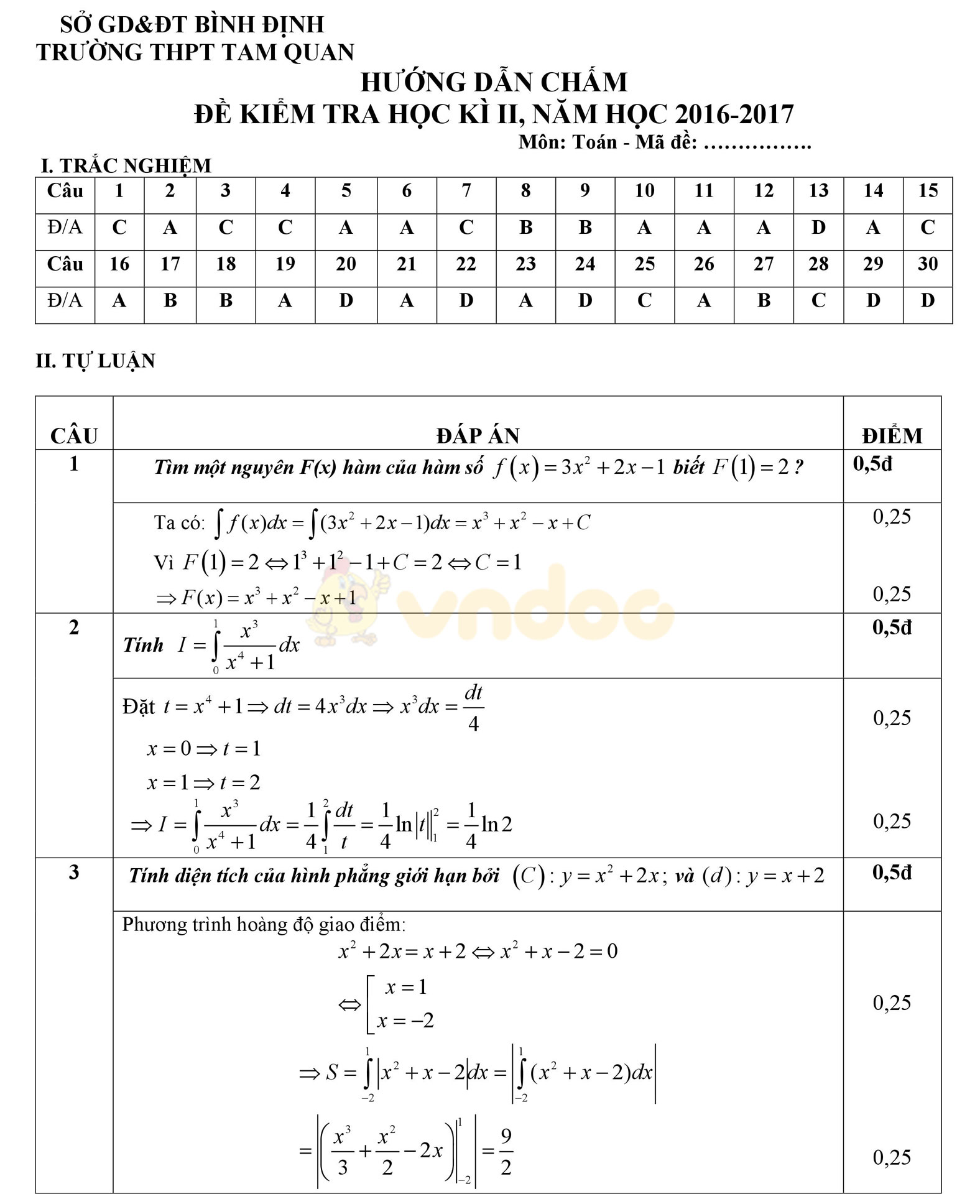 Đáp án đề thi học kì 2 môn Toán lớp 12 Đáp án đề thi học kì 2 môn Toán lớp 12