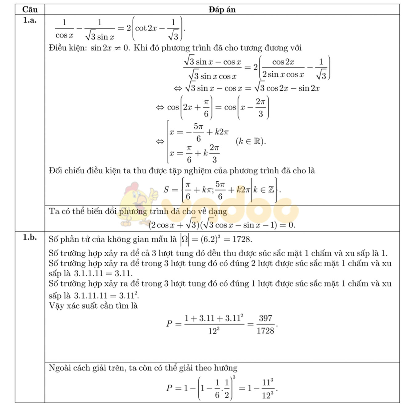 Đáp án đề thi học sinh giỏi môn Toán lớp 11
