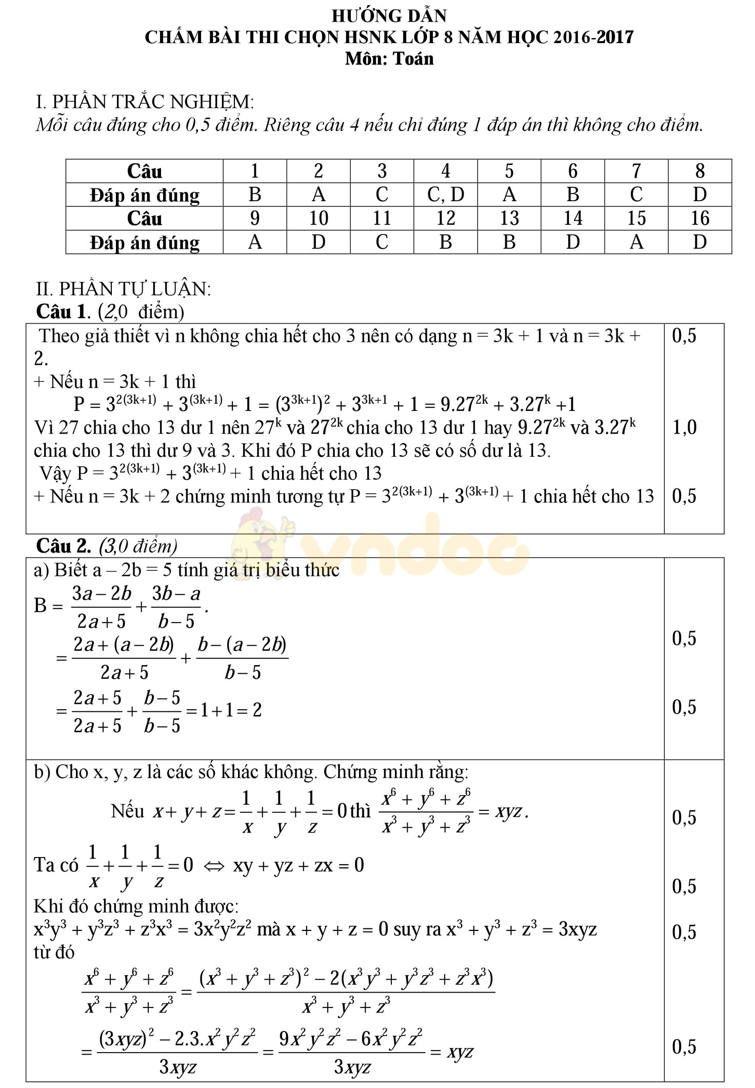 Đáp án đề thi học sinh giỏi môn Toán lớp 8
