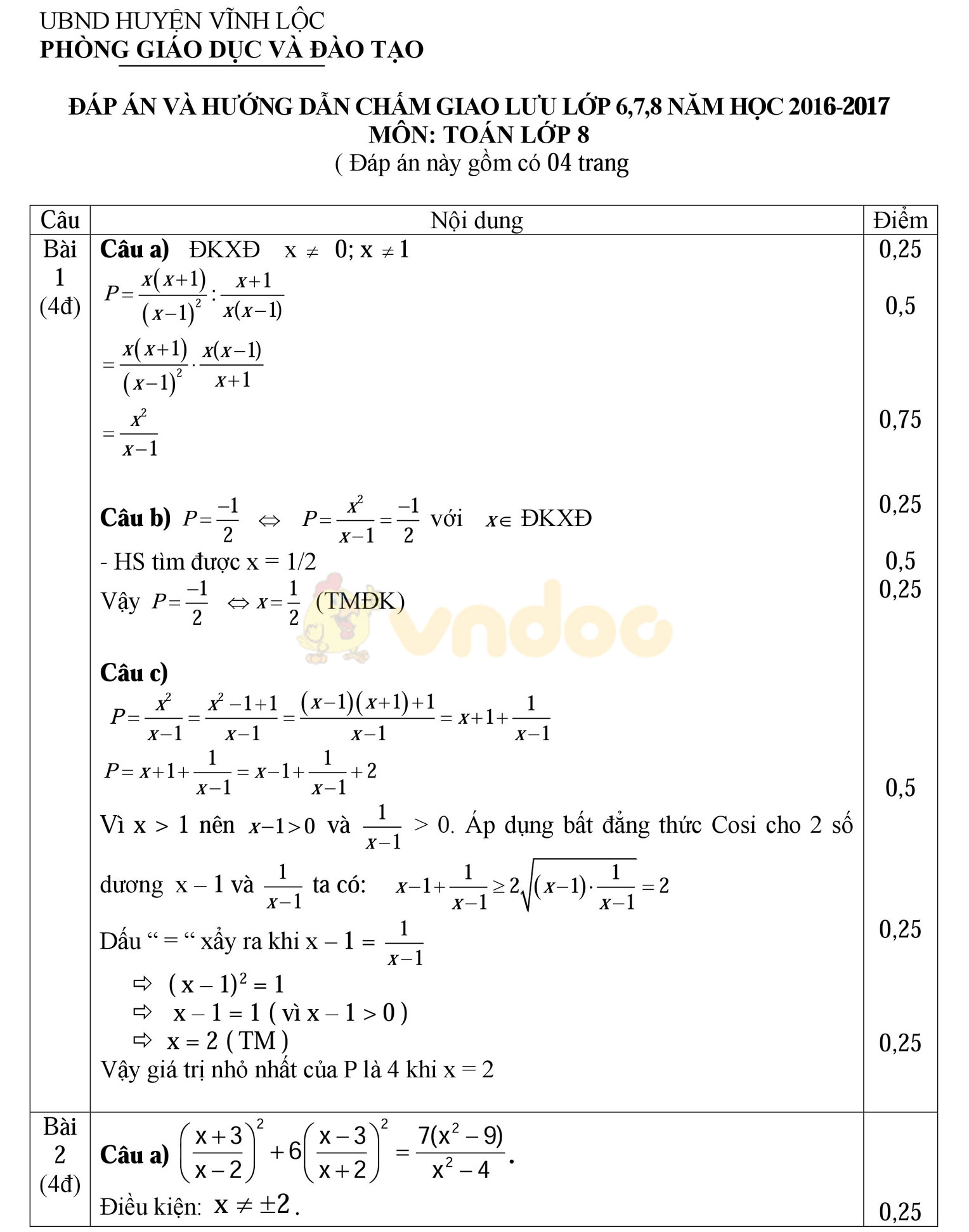 Đáp án đề thi học sinh giỏi môn Toán lớp 8 Đáp án đề thi học sinh giỏi môn Toán lớp 8