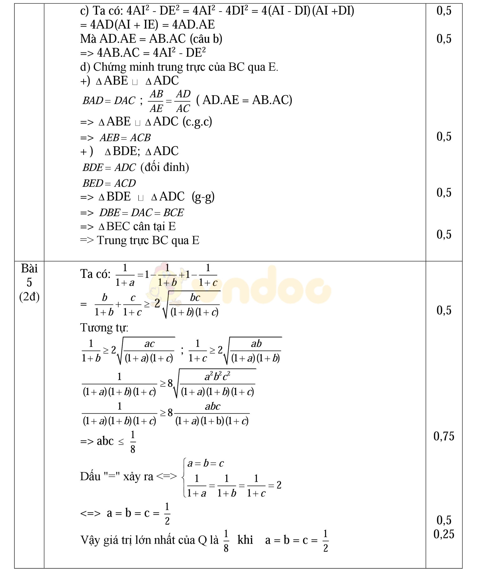Đáp án đề thi học sinh giỏi môn Toán lớp 8 Đáp án đề thi học sinh giỏi môn Toán lớp 8
