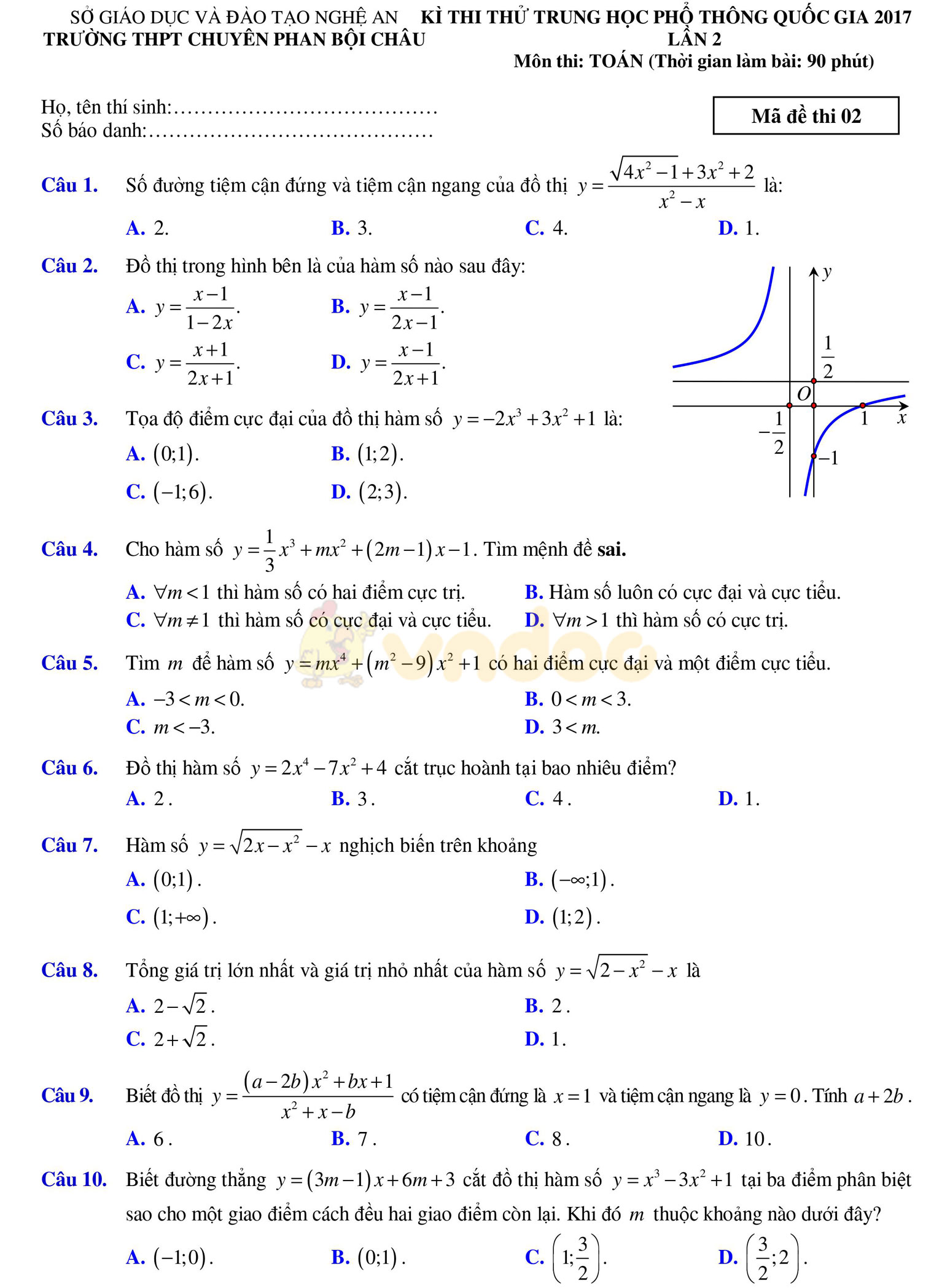 Đề thi thử THPT Quốc gia năm 2017 môn Toán Đề thi thử THPT Quốc gia năm 2017 môn Toán
