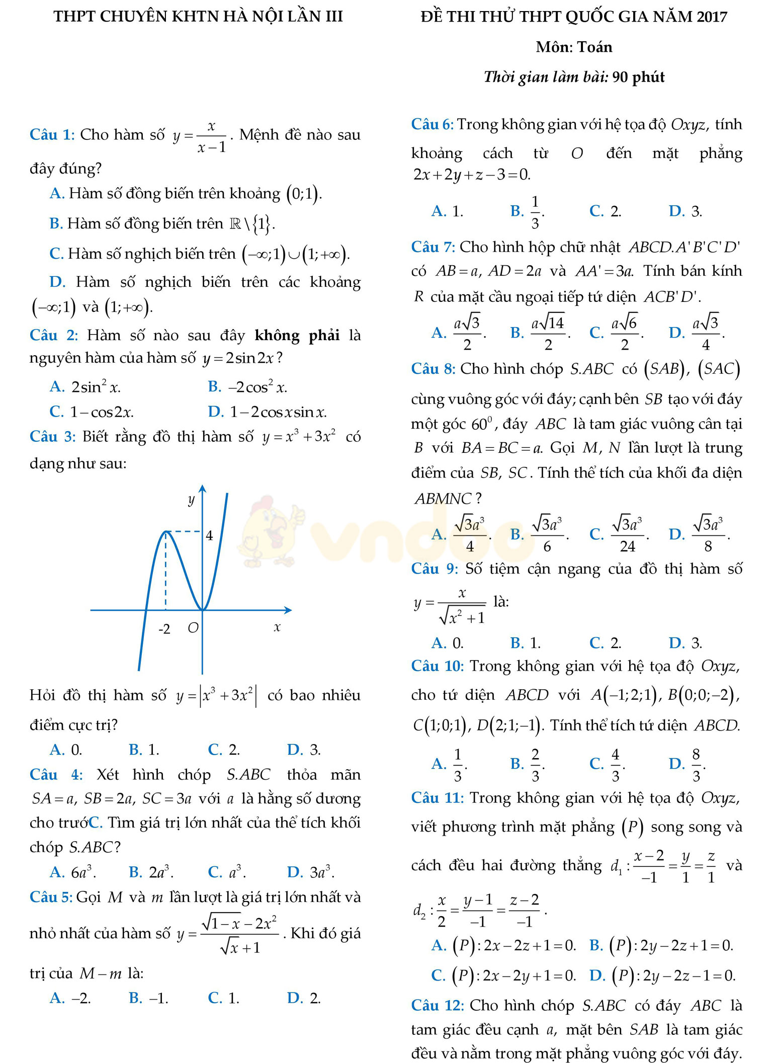 Đề thi thử THPT Quốc gia năm 2017 môn Toán Đề thi thử THPT Quốc gia năm 2017 môn Toán