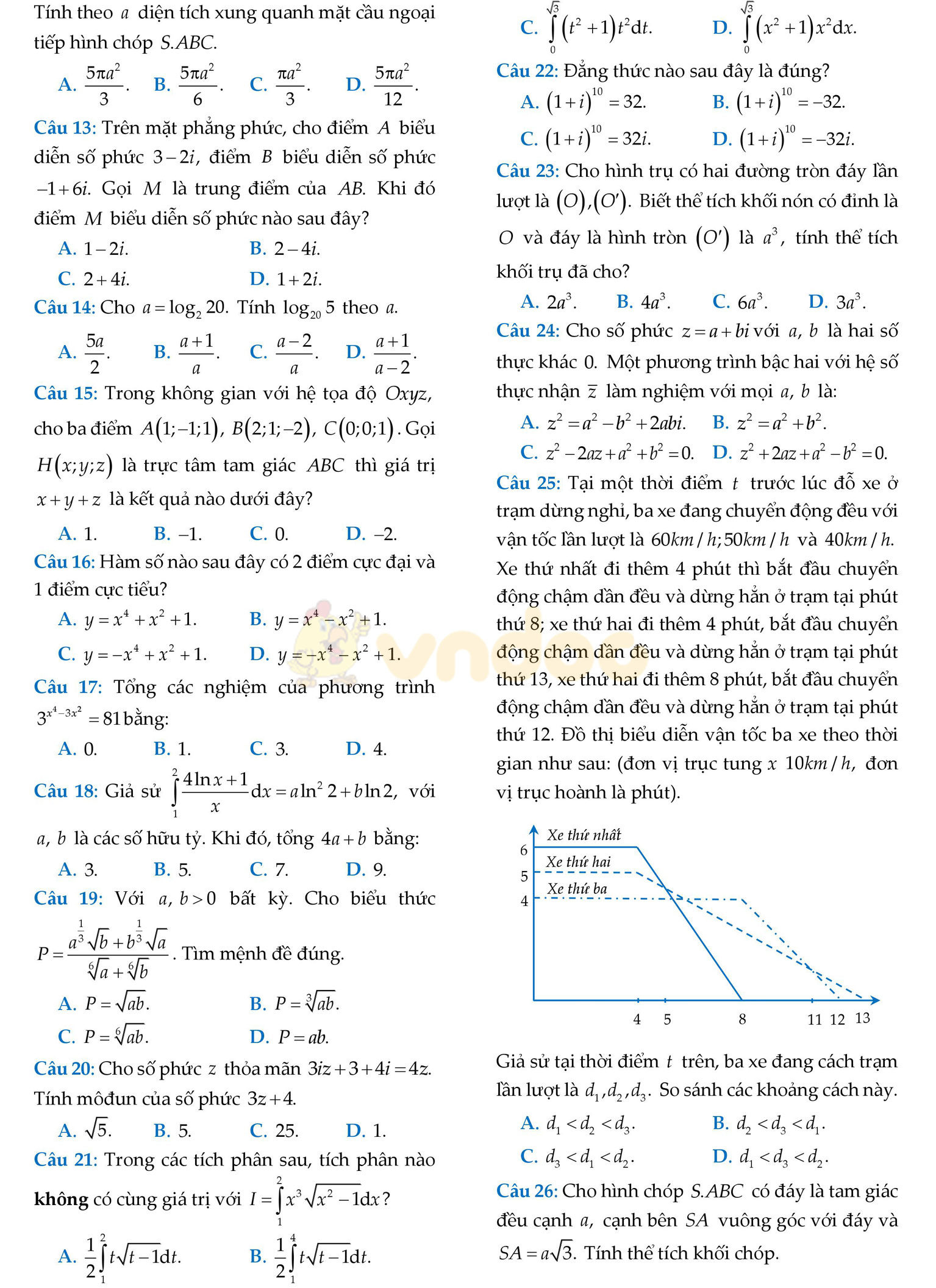 Đề thi thử THPT Quốc gia năm 2017 môn Toán Đề thi thử THPT Quốc gia năm 2017 môn Toán