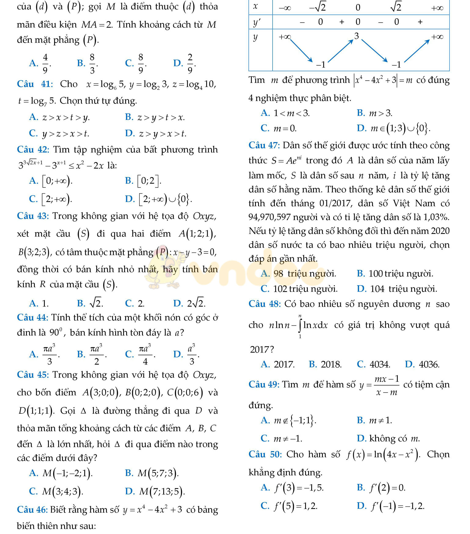 Đề thi thử THPT Quốc gia năm 2017 môn Toán Đề thi thử THPT Quốc gia năm 2017 môn Toán