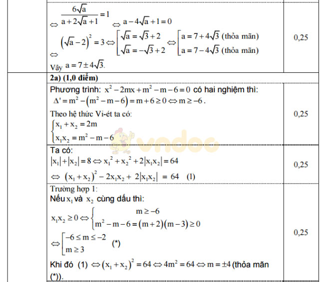 Đáp án đề thi thử vào lớp 10 môn Toán