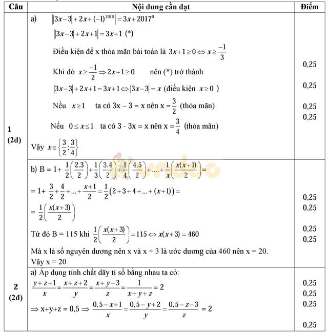 Đề thi học sinh giỏi môn Toán lớp 7 huyện Tam Dương, Vĩnh Phúc năm học 2016 - 2017 Đề thi học sinh giỏi môn Toán lớp 7 có đáp án