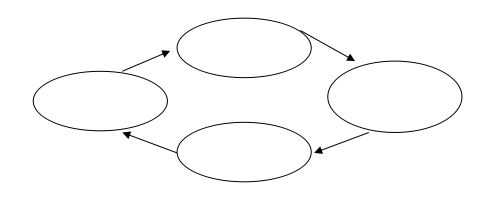Đề thi học kì 2 môn Khoa học lớp 4