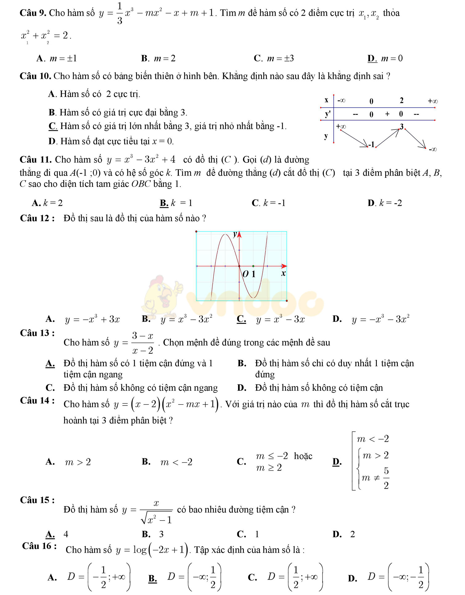 Đề thi thử THPT Quốc gia năm 2017 môn Toán