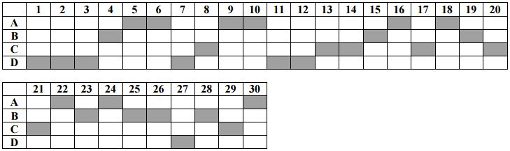 Đề thi học kì 2 môn Toán lớp 12 trường THPT Nguyễn Du, TP Hồ Chí Minh năm học 2016 - 2017 Đề thi học kì 2 môn Toán lớp 12 có đáp án