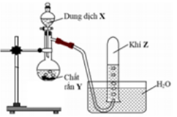 Đề thi thử THPT Quốc gia năm 2017 môn Hóa học