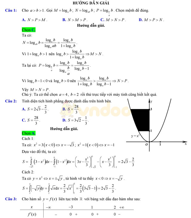 Đáp án đề thi thử THPT Quốc gia năm 2017 môn Toán Đáp án đề thi thử THPT Quốc gia năm 2017 môn Toán