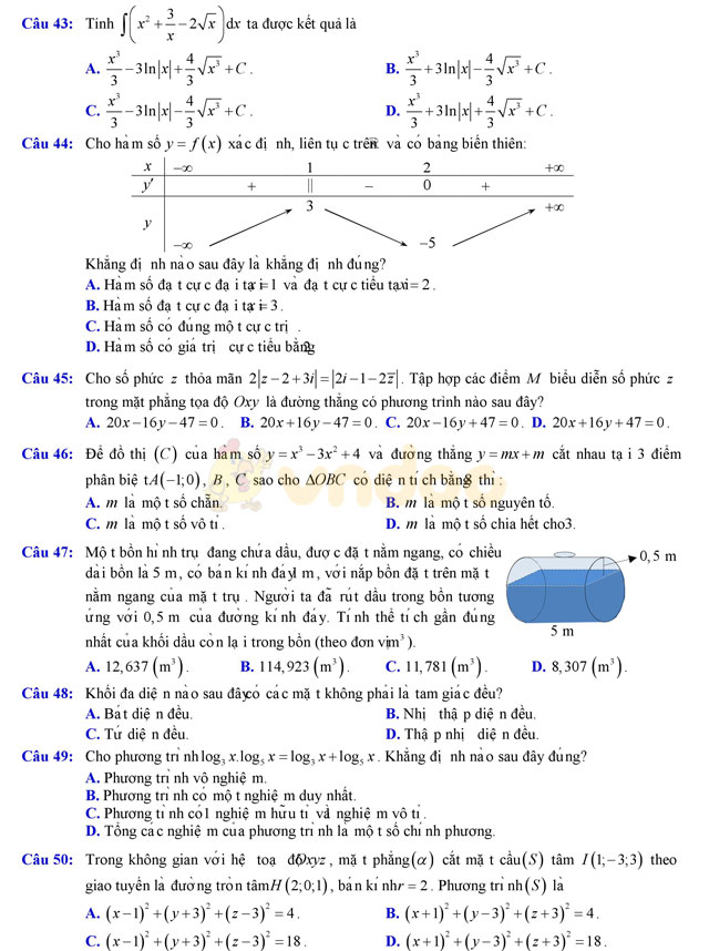 Đề thi thử THPT Quốc gia 2017 môn Toán