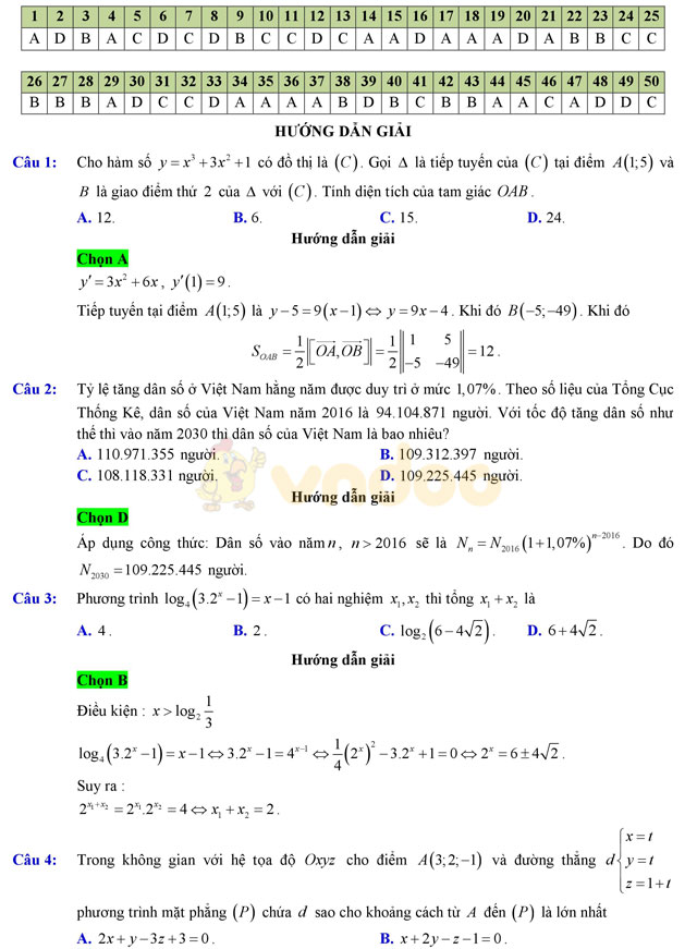 Đáp án đề thi thử THPT Quốc gia 2017 môn Toán