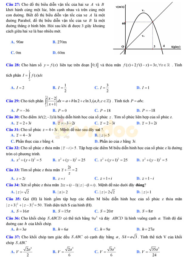 Đề thi thử THPT Quốc gia 2017 môn Toán