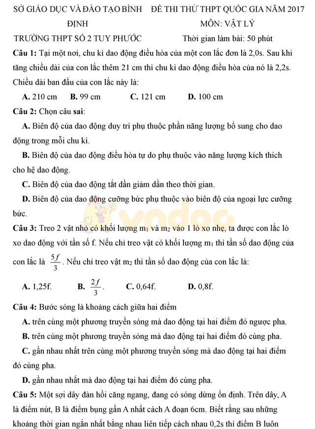 Đề thi thử THPT Quốc gia 2017 môn Vật lý Đề thi thử THPT Quốc gia 2017 môn Vật lý