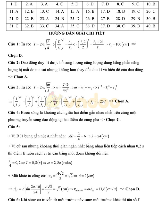 Đáp án đề thi thử THPT Quốc gia 2017 môn Vật lý Đáp án đề thi thử THPT Quốc gia 2017 môn Vật lý