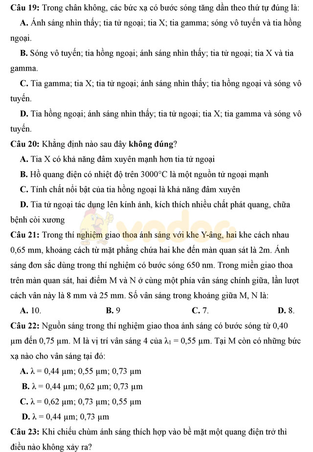 Đề thi thử THPT Quốc gia 2017 môn Vật lý Đề thi thử THPT Quốc gia 2017 môn Vật lý