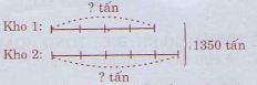 Ôn tập về tìm hai số khi biết tổng hoặc hiệu và tỉ số của hai số đó Giải bài tập trang 176 SGK Toán 4