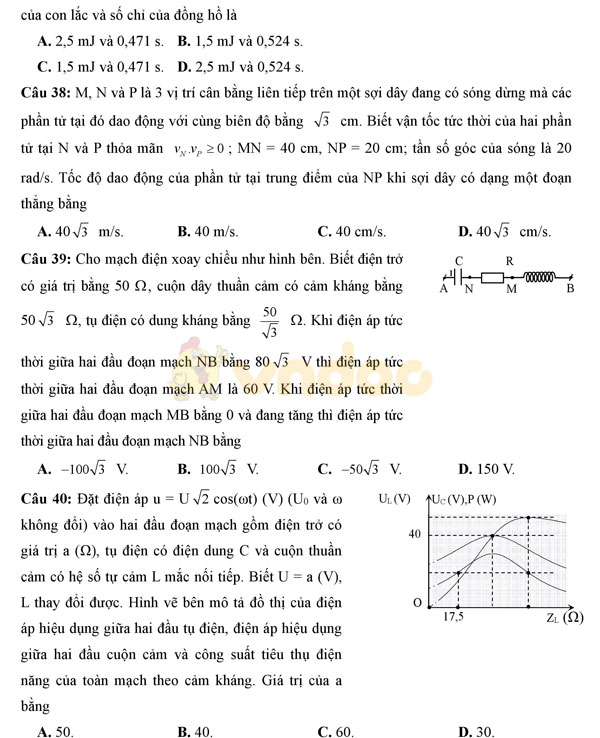 Đề thi thử THPT Quốc gia 2017 môn Vật lý