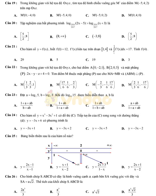 Đề thi thử THPT Quốc gia 2017 môn Toán