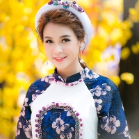 Đề thi trắc nghiệm Toán lớp 12: Hình tọa độ không gian Oxyz - Phần 1