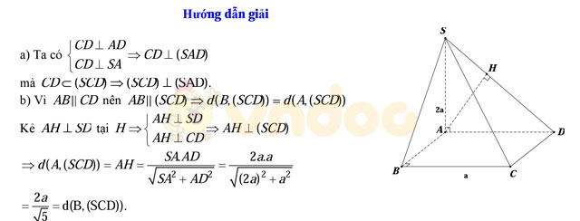 Đề thi học kì 2 lớp 11 môn Toán Đề thi học kì 2 lớp 11 môn Toán