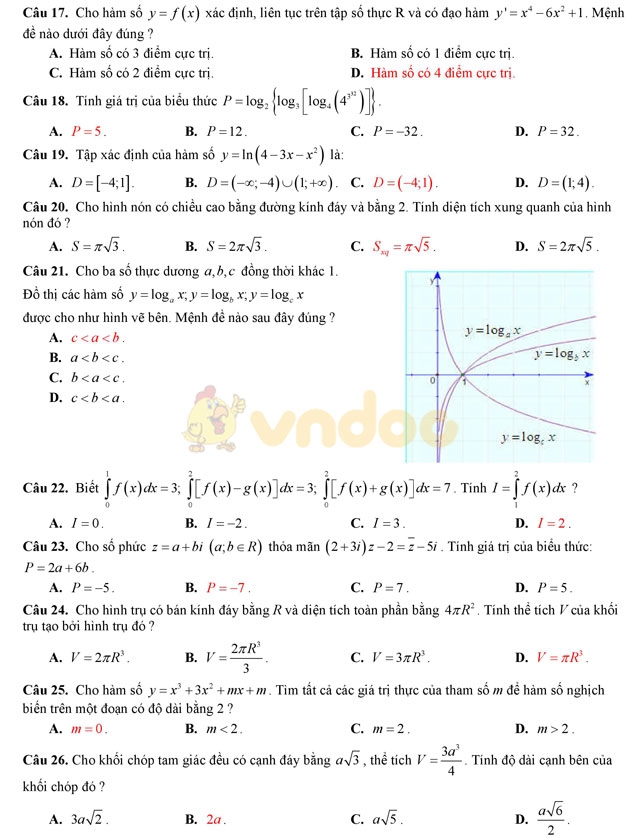 Đề thi thử THPT Quốc gia 2017 môn Toán