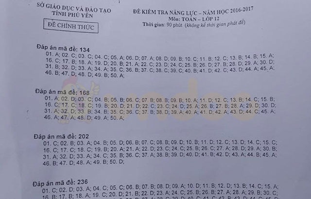 Đáp án đề thi thử THPT Quốc gia năm 2017 môn Toán