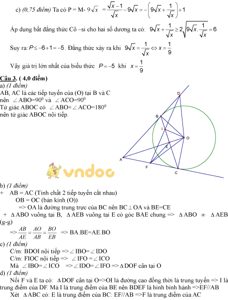 Bộ đề thi thử vào lớp 10 môn Toán