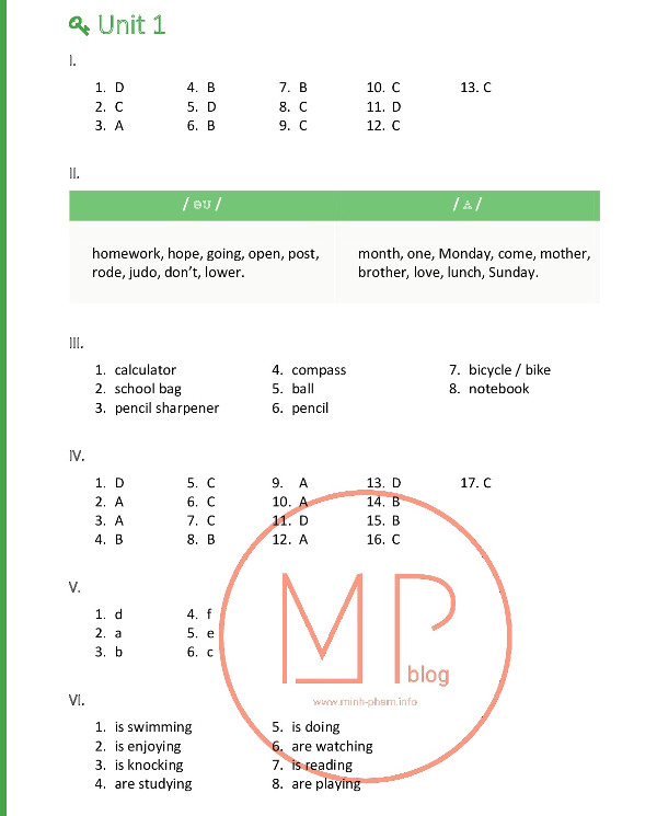Đáp án bộ 121 bài tập Tiếng Anh lớp 6 Chương trình mới