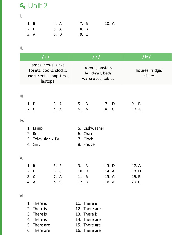 Bài tập Tiếng Anh 6 thí điểm
