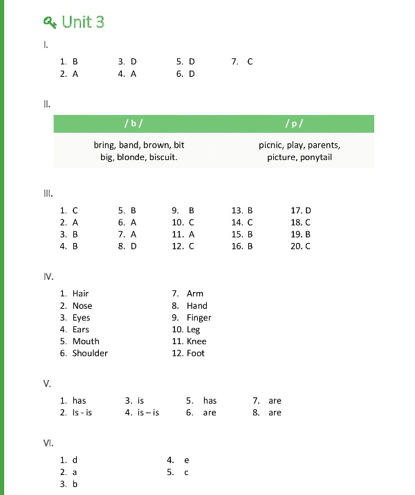 Tài liệu Bài Tập Tiếng Anh Lớp 6 Chương trình mới