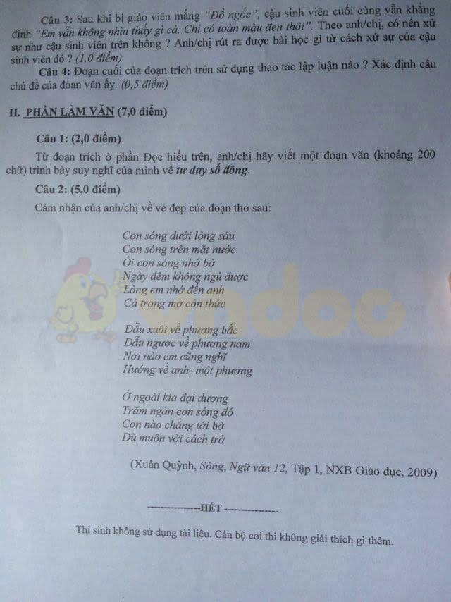 Đề thi thử THPT Quốc gia năm 2017 môn Ngữ văn 