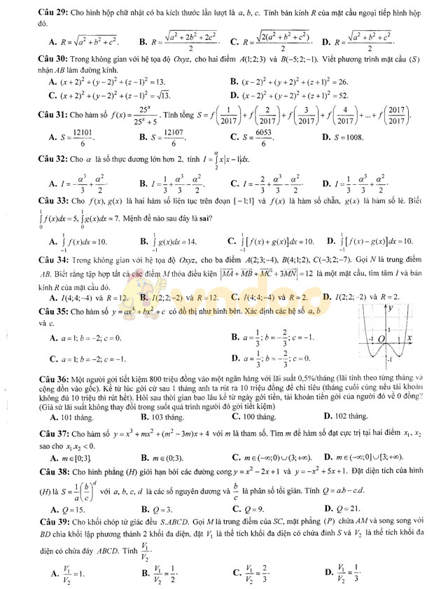Đề thi thử THPT Quốc gia 2017 môn Toán