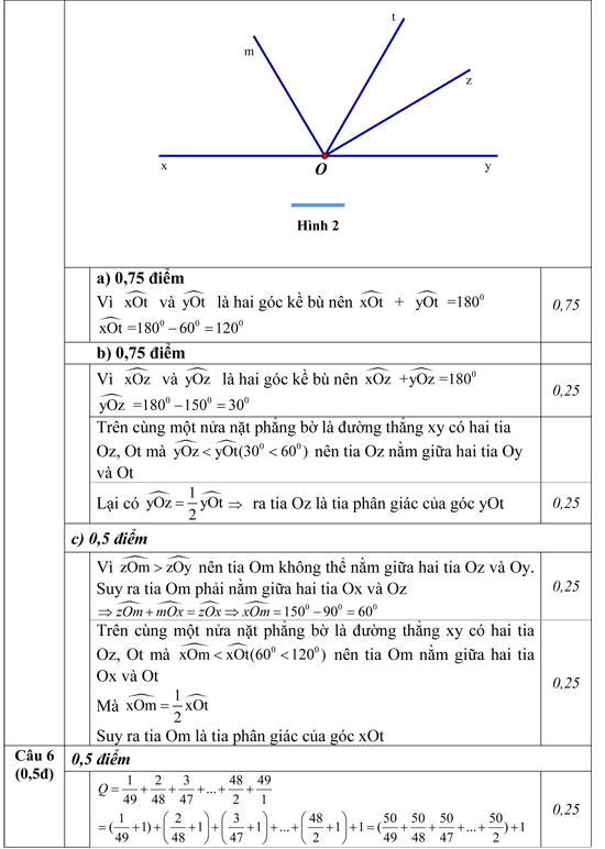 Đề thi học kì 2 môn Toán lớp 6