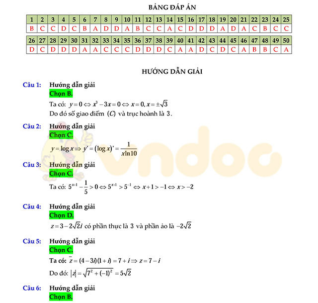 Đáp án đề thi minh họa môn Toán lần 3 Đáp án đề thi minh họa môn Toán lần 3
