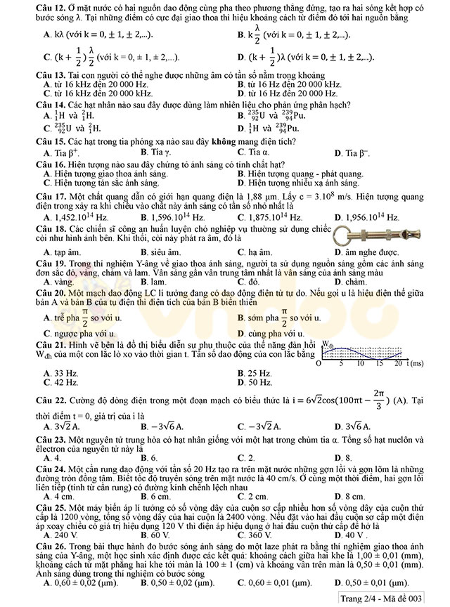 Đề thi minh họa môn Vật lý lần 3 Đề thi minh họa môn Vật lý lần 3