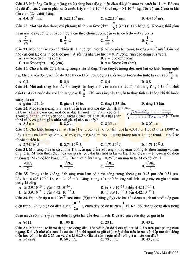 Đề thi minh họa môn Vật lý lần 3 Đề thi minh họa môn Vật lý lần 3