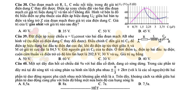 Đề thi minh họa môn Vật lý lần 3 Đề thi minh họa môn Vật lý lần 3