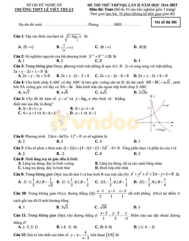 Đề thi thử THPT Quốc gia năm 2017 môn Toán
