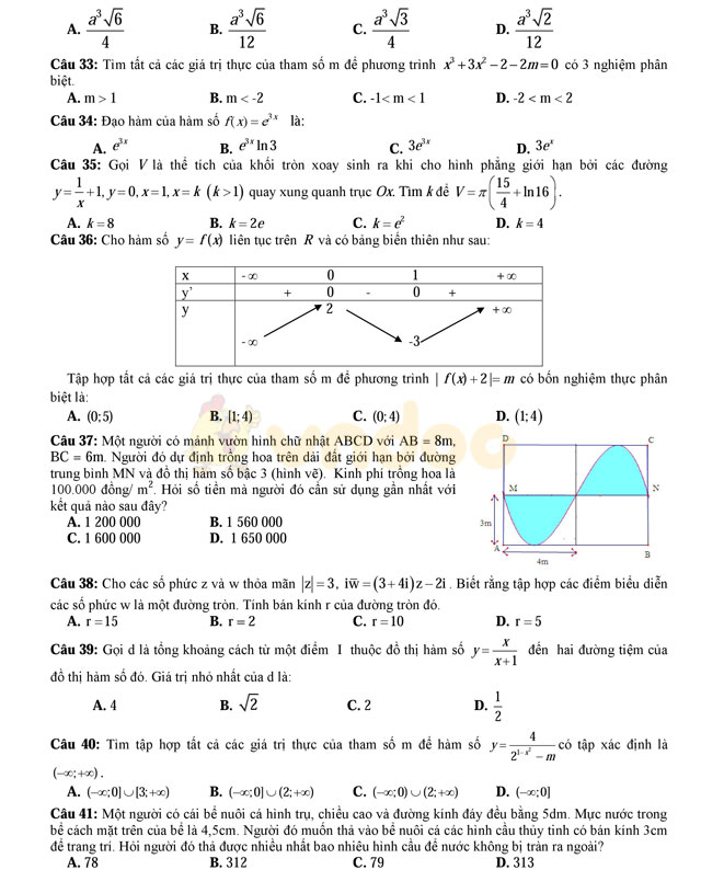 Đề thi thử THPT Quốc gia năm 2017 môn Toán