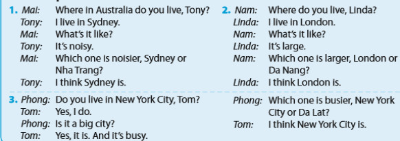 Bài thi cuối năm môn tiếng Anh lớp 5 có đáp án