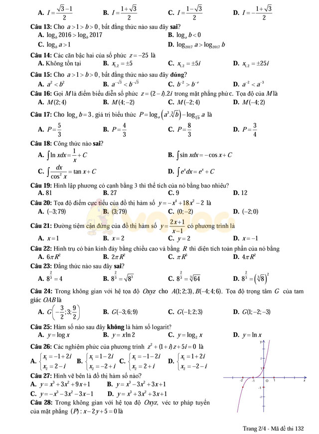 Đề thi thử THPT Quốc gia năm 2017 môn Toán