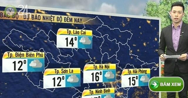 Đề kiểm tra tiếng Anh hoc kỳ 2 lớp 5 có đáp án Đề kiểm tra tiếng Anh hoc kỳ 2 lớp 5