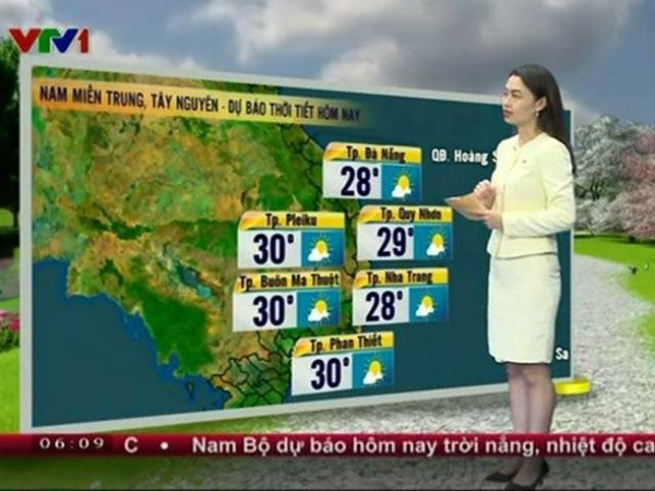 Đề kiểm tra môn tiếng Anh học kỳ 2 lớp 5 có đáp án Đề kiểm tra môn tiếng Anh học kỳ 2 lớp 5