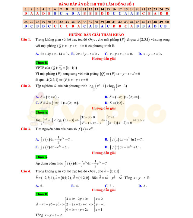 Đáp án đề thi thử THPT Quốc gia năm 2017 môn Toán